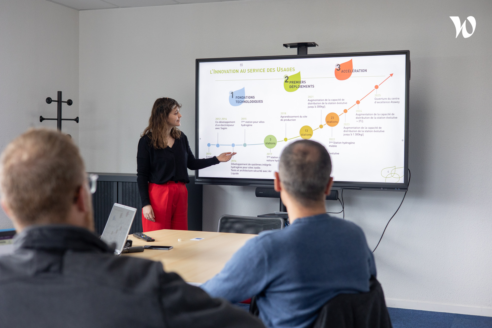 Expert Atawey accompagnant un client dans le déploiement d’une station hydrogène.