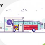 Challenges of hydrogen bus projects for public transport  - Objective : Zero carbon mobility