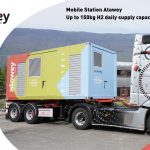 Atawey Mobile station in details