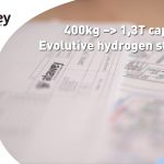Atawey develops a large capacity Evolutive hydrogen station