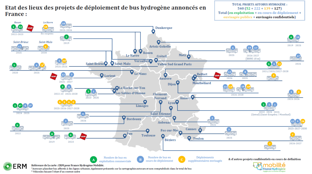 Etat des lieux des projets de déploiements de bus hydrogène annoncés en France